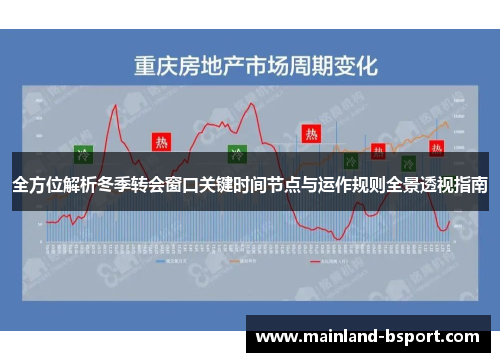 全方位解析冬季转会窗口关键时间节点与运作规则全景透视指南