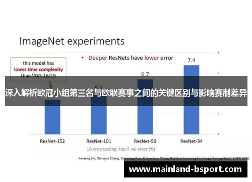 深入解析欧冠小组第三名与欧联赛事之间的关键区别与影响赛制差异