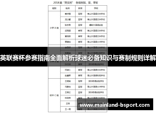 英联赛杯参赛指南全面解析球迷必备知识与赛制规则详解