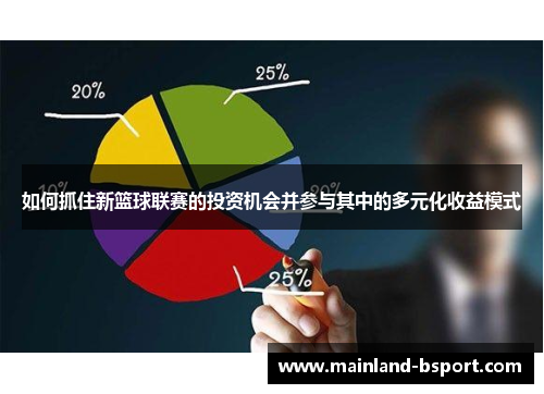 如何抓住新篮球联赛的投资机会并参与其中的多元化收益模式