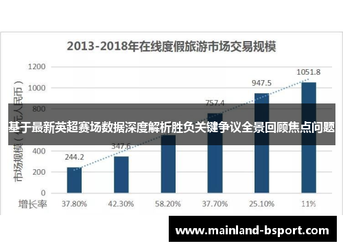 基于最新英超赛场数据深度解析胜负关键争议全景回顾焦点问题