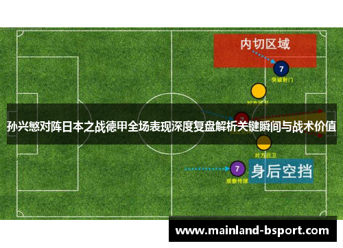 孙兴慜对阵日本之战德甲全场表现深度复盘解析关键瞬间与战术价值